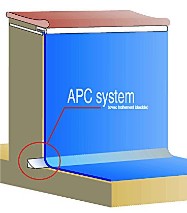 APC SYSTEM